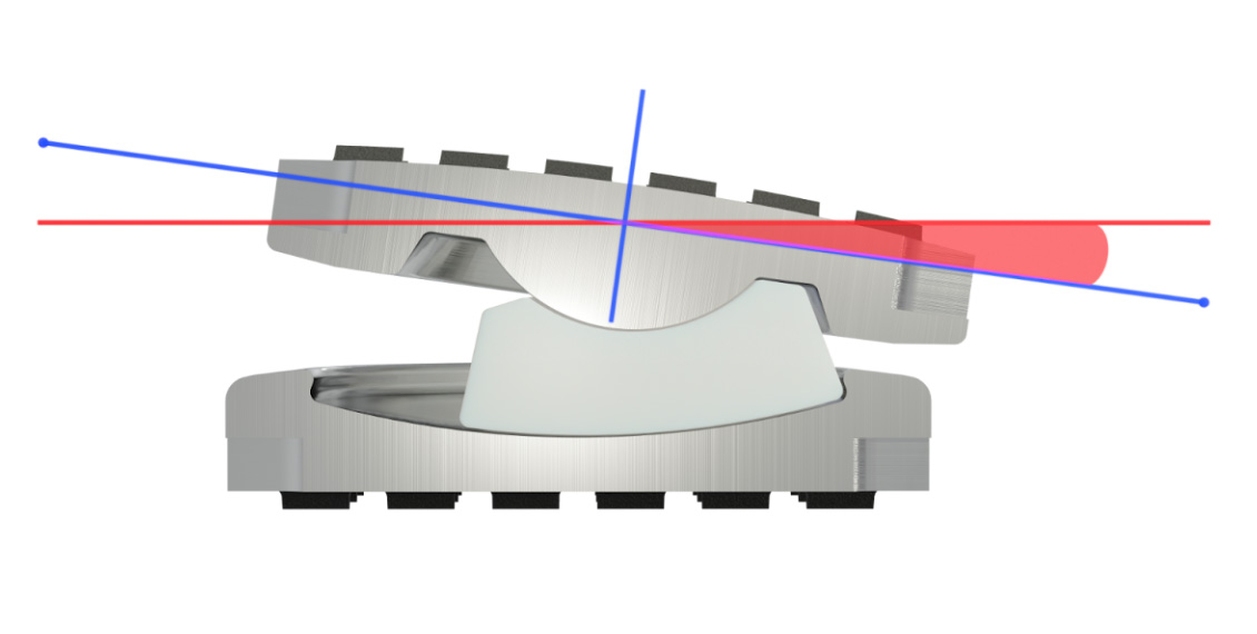 Implant C-Disc, schéma